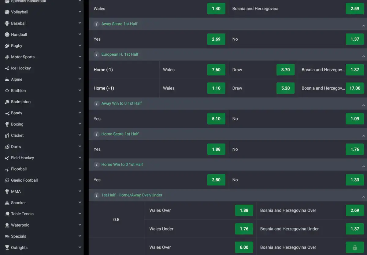 Example of a Win to Nil Bet