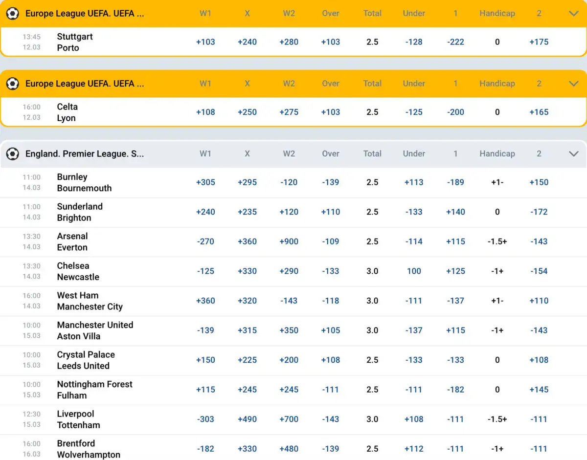 American Odds