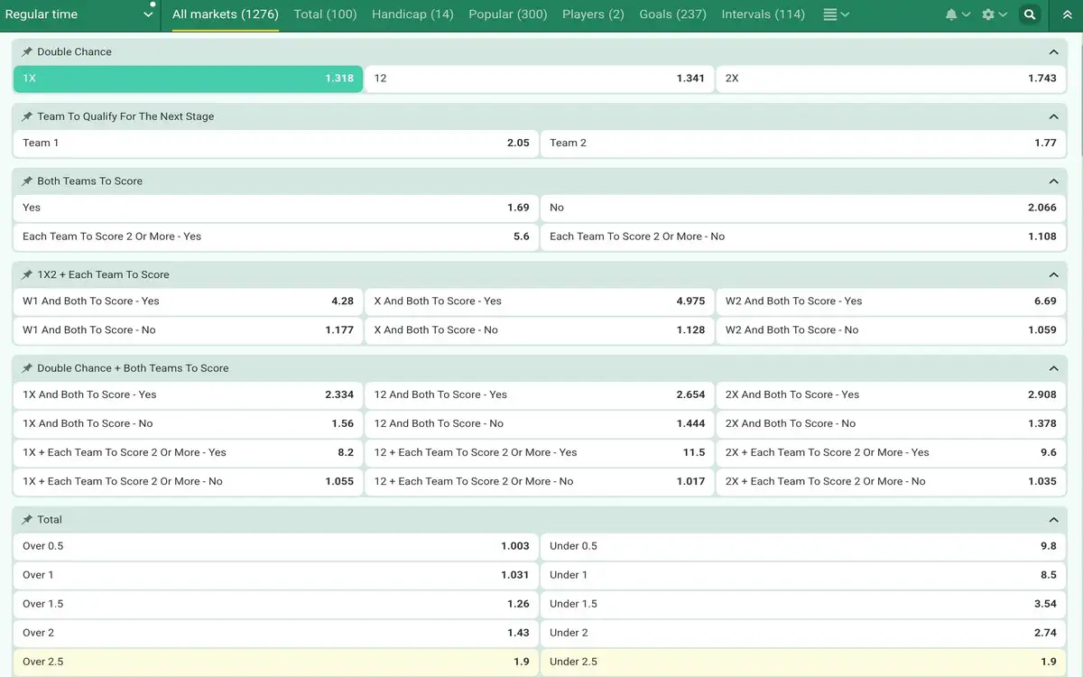 Best Bet Types for Safer Betting
