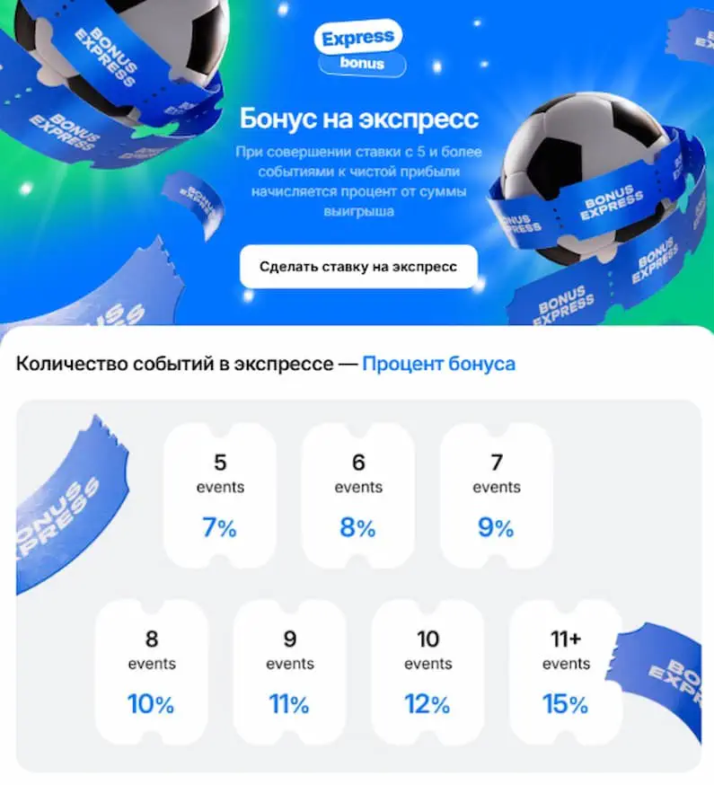 Бонус на экспресс
