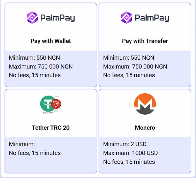 Paripesa Withdrawal Methods